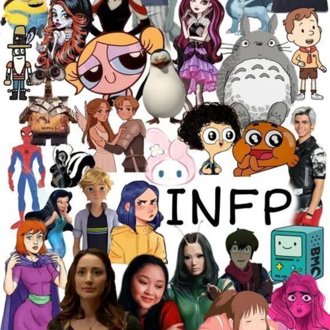 Mbti characters to form of anime - عکس ویسگون